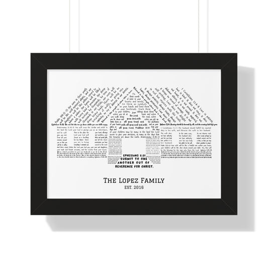 Christian Personalized Framed Poster – God’s Word Shapes This House Design | Póster Enmarcado Cristiano Personalizado – Inglés