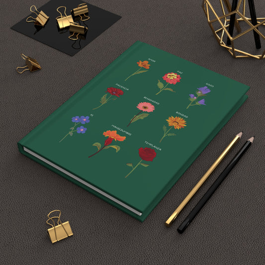 Frutos del Espíritu (Galatas 5:22-23) Hardcover Prayer Journal