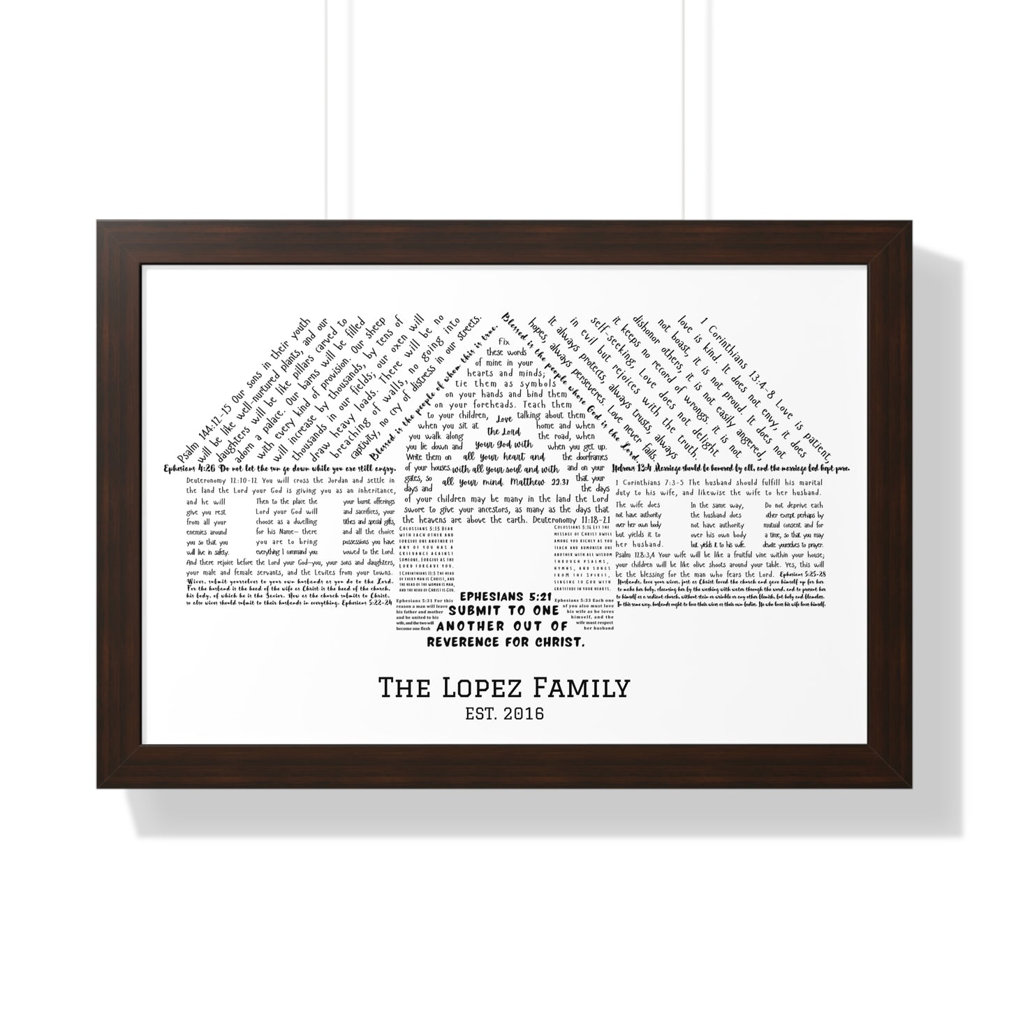 Custom Christian wall art with Bible verses shaped as a house, Lopez Family established 2016.